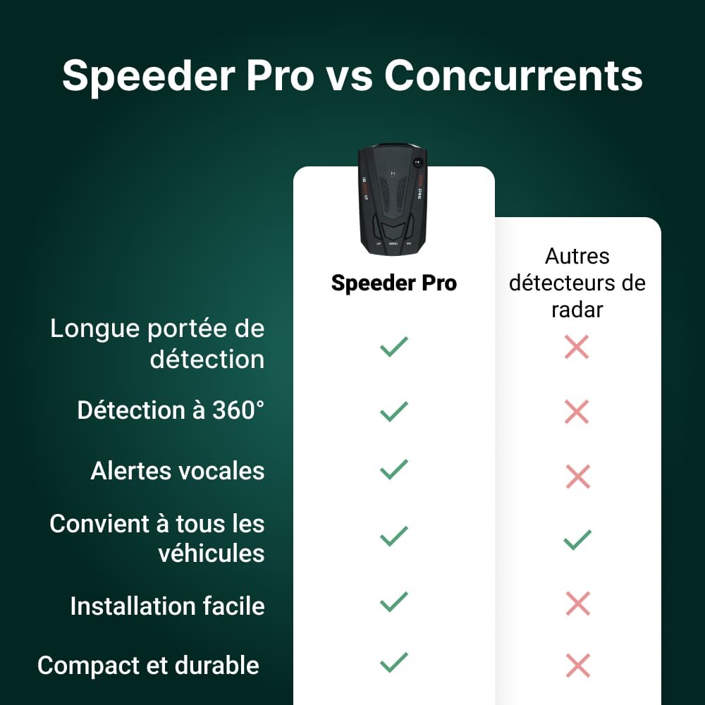 DashOne Pro image