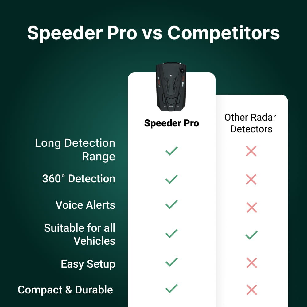 DashOne Pro image